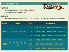新开传奇sf网站999,传世手游新开服网站传世手游新?新开传奇sf网