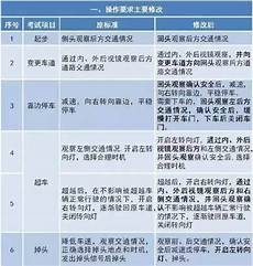 在传奇频道就可以直接开玩新开传奇私服手游哦